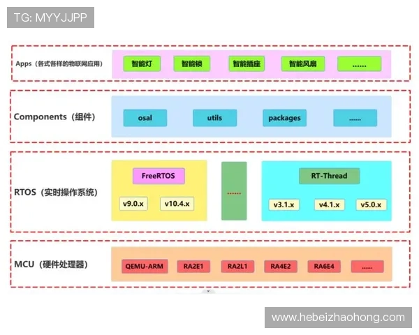 成都网球队团队协作的创新实践与热议探索之路 成都网球队团队协作的创新实践与热议探索之路