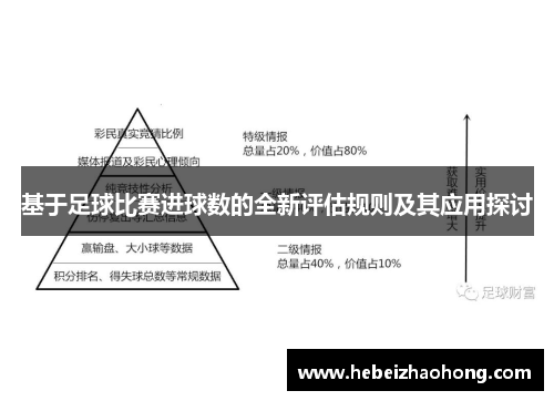 基于足球比赛进球数的全新评估规则及其应用探讨