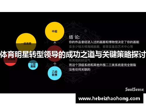 体育明星转型领导的成功之道与关键策略探讨